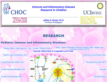Tablet Screenshot of choc.molecularbiotech.com